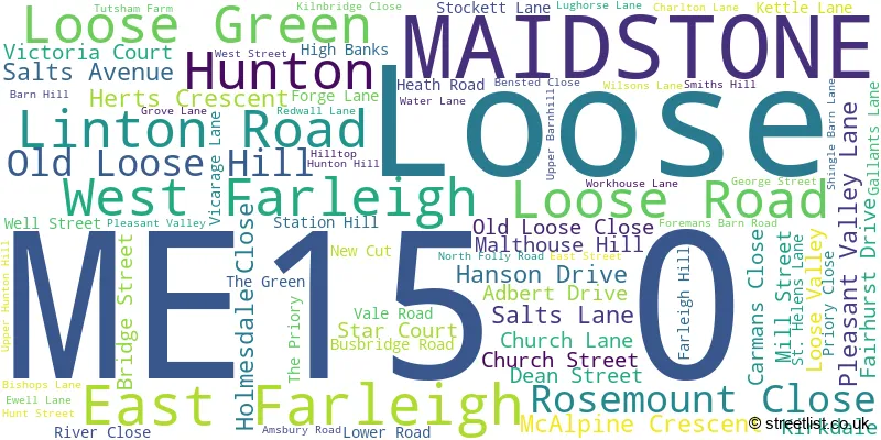 A word cloud for the ME15 0 postcode